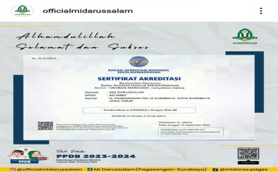 Alhamdulillah Akreditasi A